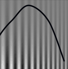 Medición de alta sensibilidad a los contrastes